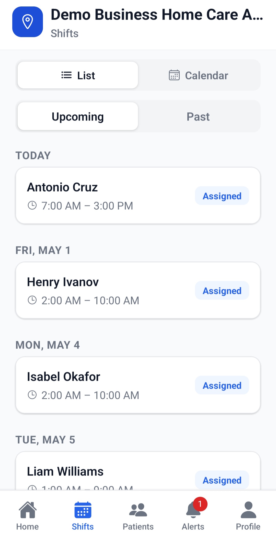 Today's shifts